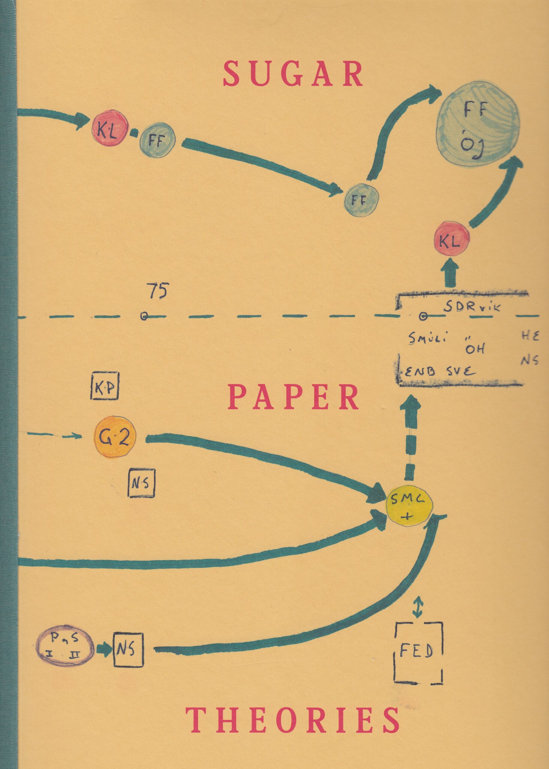 Jack Latham, Prof. Gísli Gudjónsson : Sugar Paper Theories